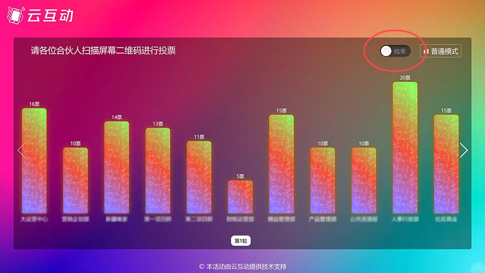 昆玉如何在现场投票活动过程中随时控制投票状态开始或停止？