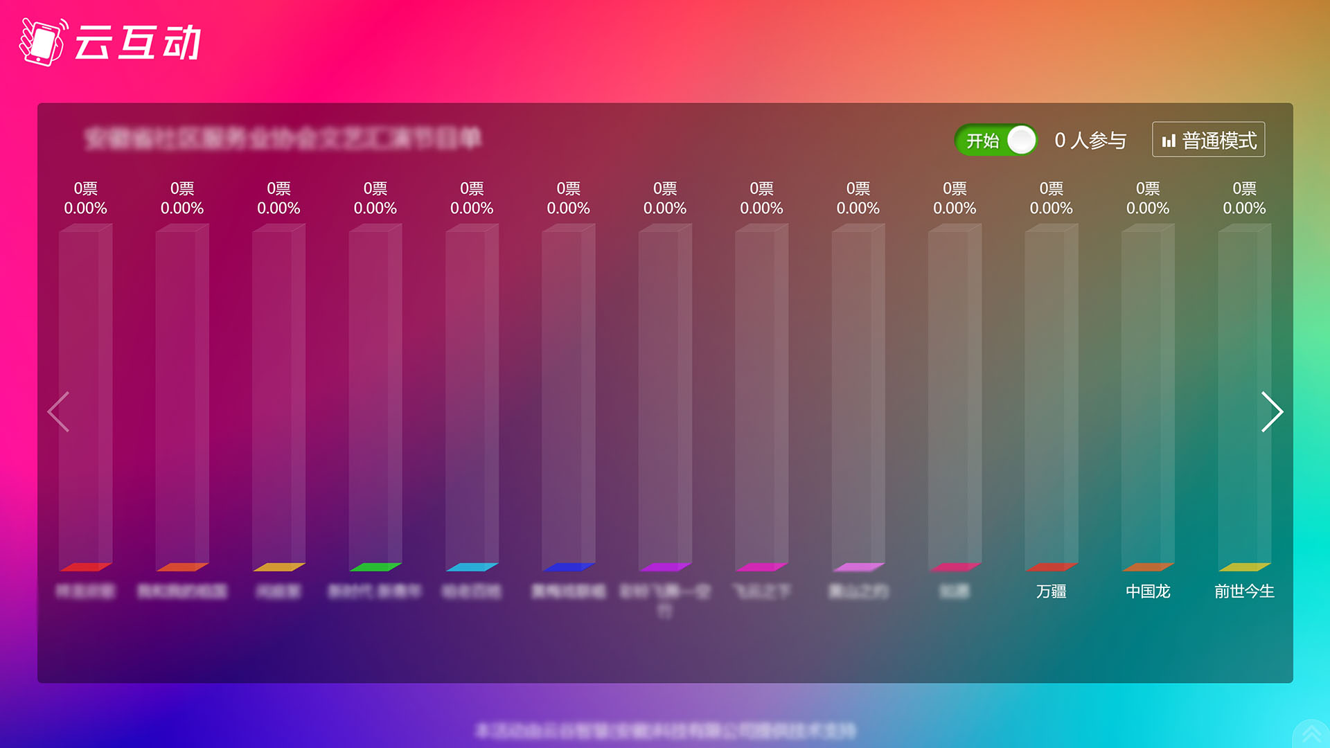 昆玉现场大屏幕实时投票活动如果选项超出10个不能显示怎么解决？